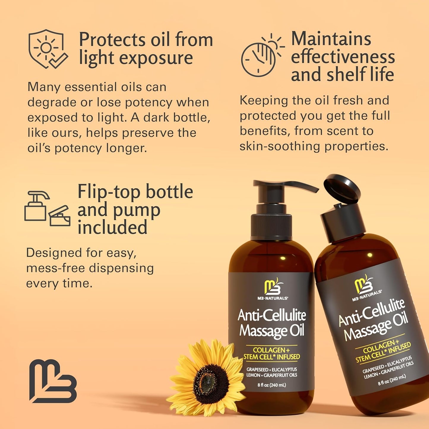 Anti Cellulite message oil
