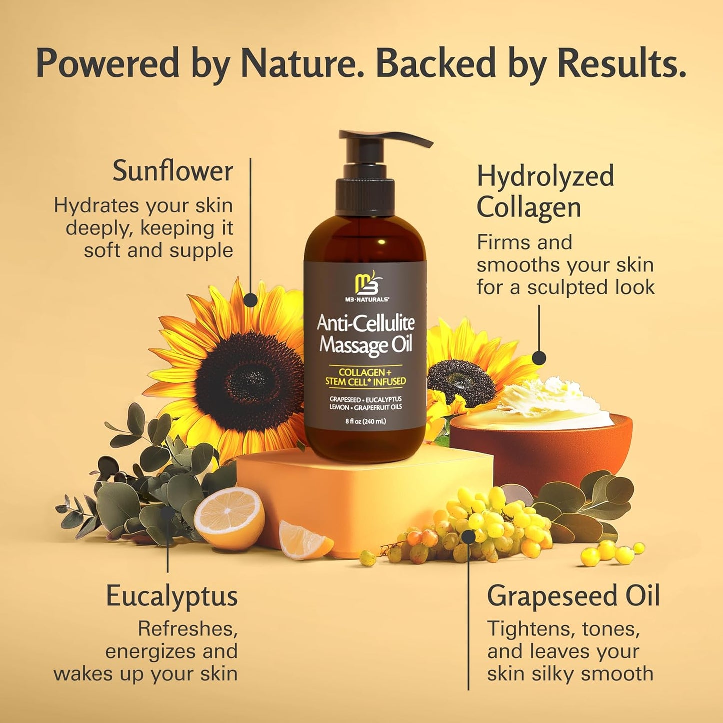 Anti Cellulite message oil